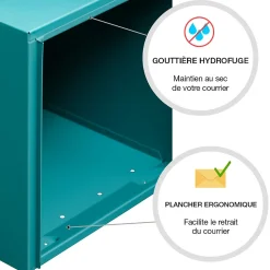 Boite aux lettres Soléa 2 portes turquoise 6033 B