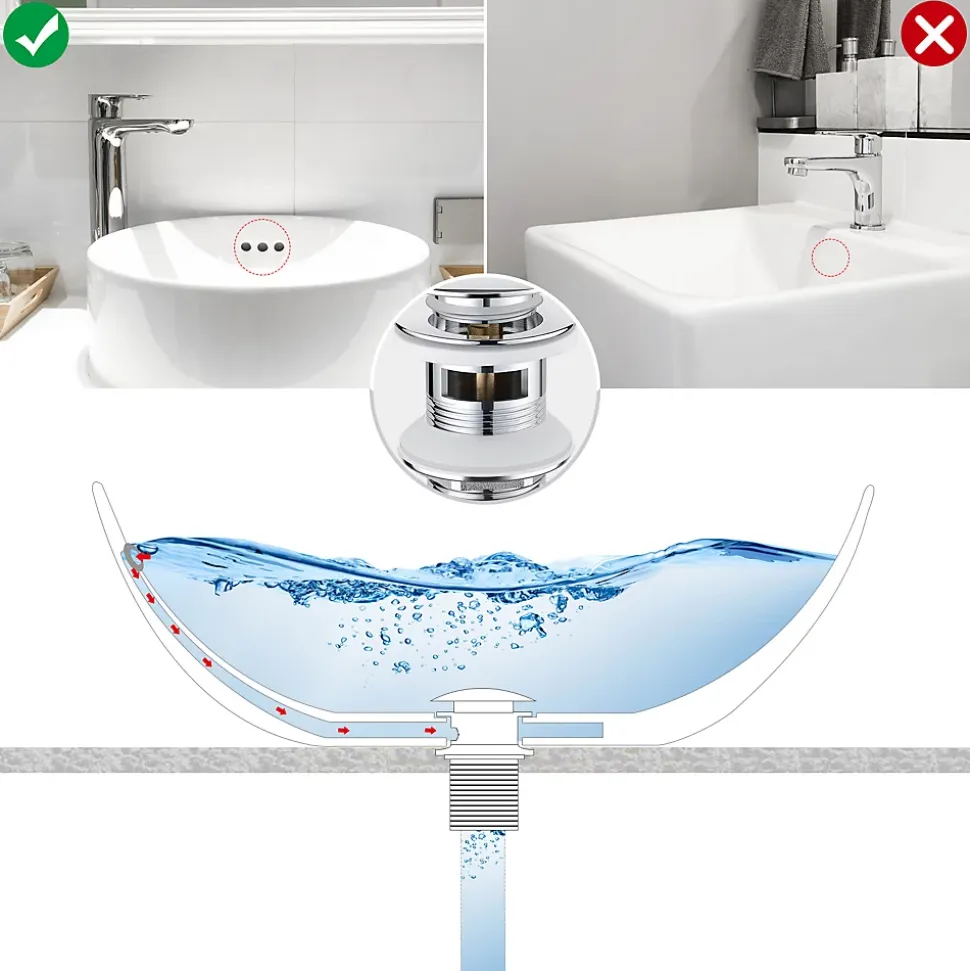 Bonde de Lavabo Pop Up en Laiton Universel AntiBlocage G 1-1/4"