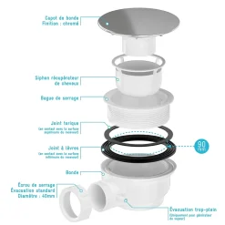 Bonde pour receveur de douche Pure 2/Pedra, capot chrome, Galedo