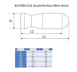 Butoir mural MADE IN FRANCE en hêtre & bouchon amortisseur en élastomère (caoutchouc) blanc. Diamètre 26mm et longueur 80mm.