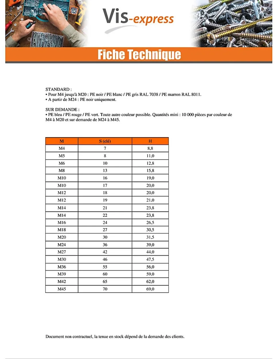 Cache Ecrou ou cache tête vis Tête hexagonale TH M22 nylon blanc Sur plat 32 - 30 pièces