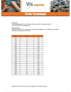 Cache Ecrou ou cache tête vis Tête hexagonale TH M22 nylon blanc Sur plat 32 - 10 pièces
