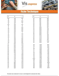 Cache Trou 12/5.5 Longueur 5.6 Aluminium RAL9006 aluminium blanc - 500 pièces