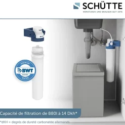 Cartouche Filtrante BWT pour mitigeur filtrant AQUASTAR Pro