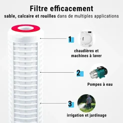 Cartouche filtrante lavable 9''3/4 en polyamide filtre à eau sous évier - 250 µm
