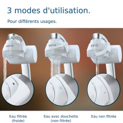 Cartouche pour système de filtration sur robinet Brita ON TAP V