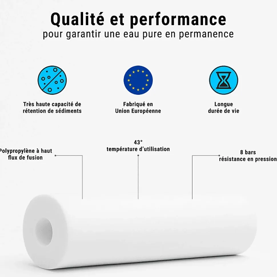 Cartouches anti-sédiments 9' 3/4 lot de 5 filtre à eau sous évier - 20 µm