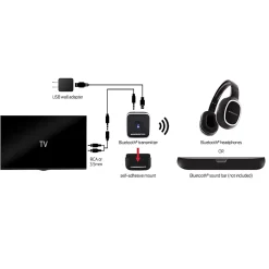 Casque TV émetteur bluetooth Monster noir