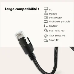 Câble Ethernet RJ45 CAT 8 mâle/mâle tressé - S/FTP 3 m - Metronic 395631
