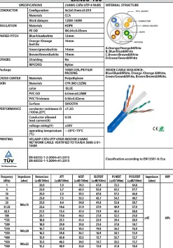 Câble réseau CAT6 UTP 100mt en bobine, certifié CPR