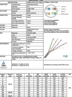 Câble réseau CAT5E UTP 100mt en bobine, certifié CPR