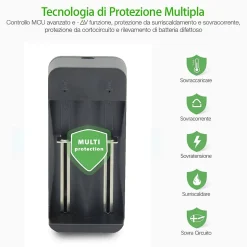 Chargeur rapide à 2 canaux pour batteries lithium-ion