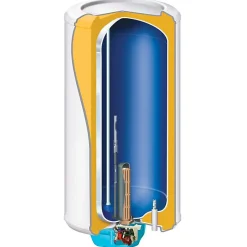 Chauffe-eau électrique - ATLANTIC - 200L