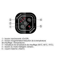 Chauffe-eau THERMEX SMART IF 80 Universel
