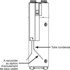 Chauffe-eau Thermodynamique T.Flow Hygro+