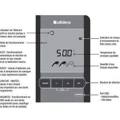Chauffe-eau Thermodynamique T.Flow Hygro+
