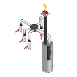 Chauffe-eau Thermodynamique T.Flow Hygro+