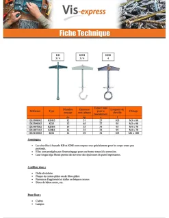 Cheville à bascule FISCHER M4X100 Acier zingué KD4 - 1 pièce