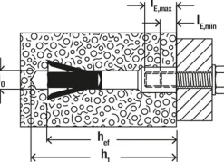 Cheville acier électrozingué pour béton cellulaire Fischer FPX-I M6 I, 2 pièces