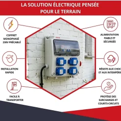 Coffret de Chantier Monophasé 230V ATOLE - 4 Prises NF 2P+T - 16A - 9 Modules - Coffret Électrique avec câble