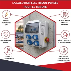 Coffret de Chantier Monophasé 230V ATOLE - 4 Prises NF 2P+T - 16A - 9 Modules - Coffret Électrique sans câble