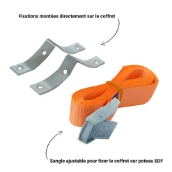 Coffret de chantier monophasé 3/6/9 kW - pack complet raccordement aérien 15m conforme ENEDIS avec 1 prise et bornier IP2X