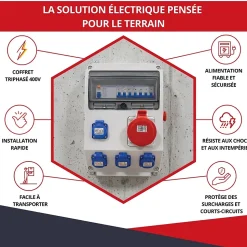 Coffret de Chantier Triphasé 440V ATOLE - 4P+N+T - IP44 IK08 - 32A - Coffret Électrique
