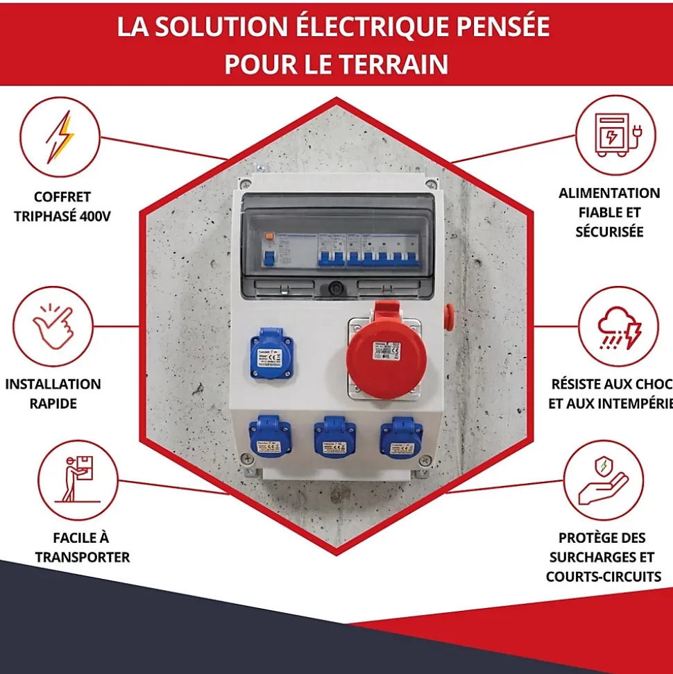 Coffret de Chantier Triphasé 440V ATOLE - 4P+N+T - IP44 IK08 - 32A - Coffret Électrique