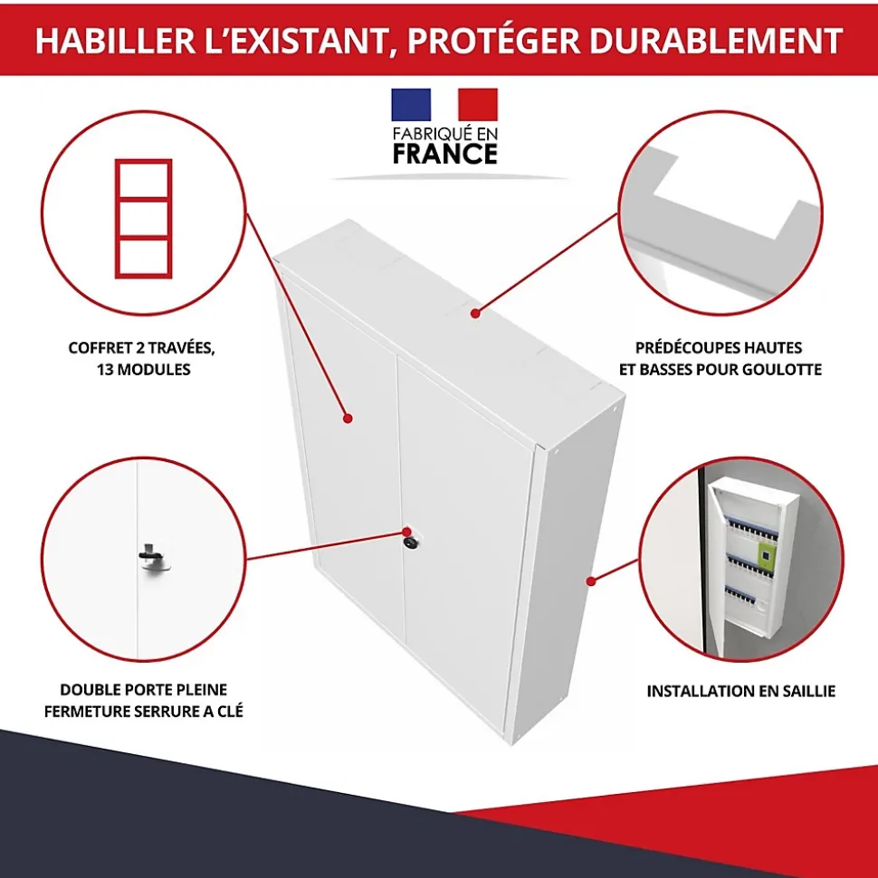 Coffret d'habillage ATOLE en acier avec clé pour tableaux électriques double - H 54 x L 58,5 x P 16 cm - Réf. RCH2T116GSS