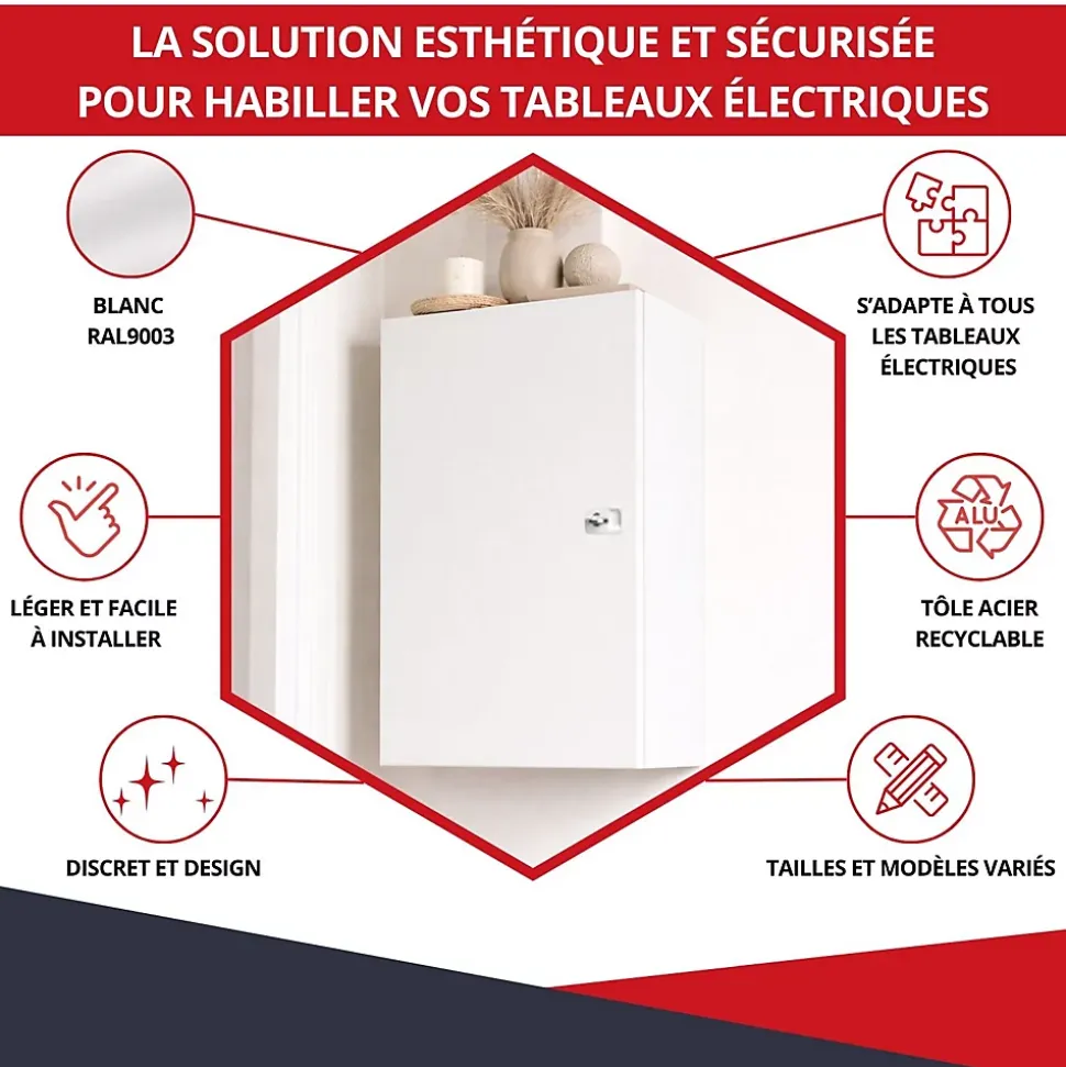 Coffret d'habillage ATOLE 13 modules en acier blanc avec serrure à clef - H 790 x L 340 x P 140 mm - Réf. RCH300GSS
