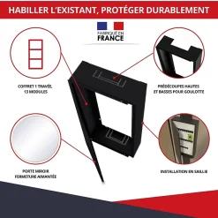 Coffret d'habillage ATOLE 13 modules en acier noir avec porte miroir - H 79 x L 34 x P 14,5 cm - Réf. RCH300MIRNR