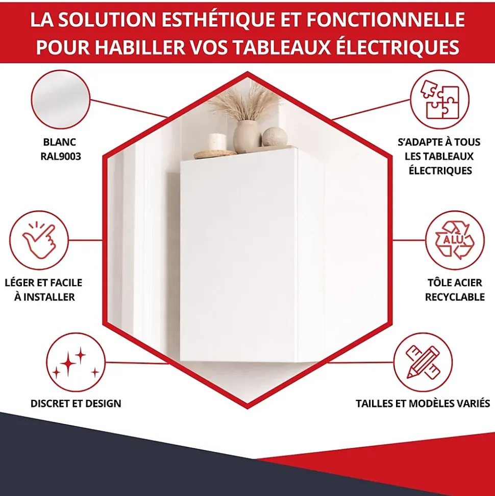 Coffret d'habillage ATOLE 13 modules en acier blanc pour tableaux éléctriques - H 670 x L 340 x P 140 mm - Réf. RCH200