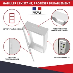 Coffret d'habillage ATOLE 18 modules en acier blanc pour tableaux éléctriques - H 1170 x L 450 x P 140 mm - Réf. RCHM186