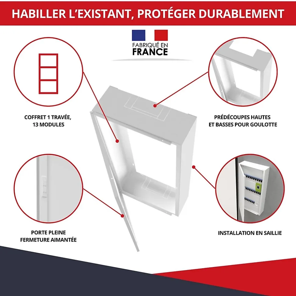 Coffret d'habillage ATOLE 13 modules en acier blanc pour tableaux éléctriques - H 1170 x L 340 x P 140 mm - Réf. RCH600