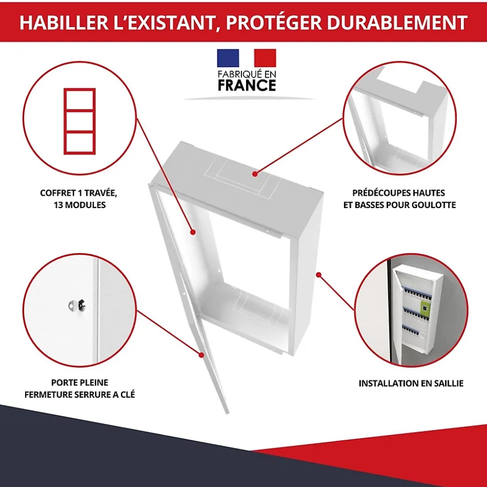 Coffret d'habillage ATOLE 13 modules en acier blanc avec serrure à clef - H 1040 x L 340 x P 140 mm - Réf. RCH500GSS