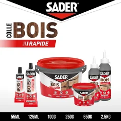 Colle à bois à prise rapide Sader transparente après séchage tube de 125 ml