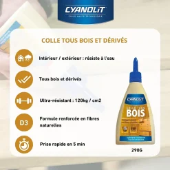 Colle à bois Cyanolit 290g collage renforcé