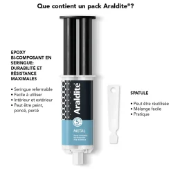 Colle haute performance epoxy à prise rapide Araldite Métal 24 ml