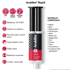 Colle haute performance epoxy à prise rapide Araldite matériaux 24 ml