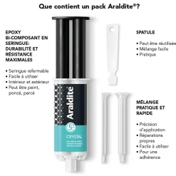 Colle haute performance epoxy à prise rapide Araldite Crystal 24 ml