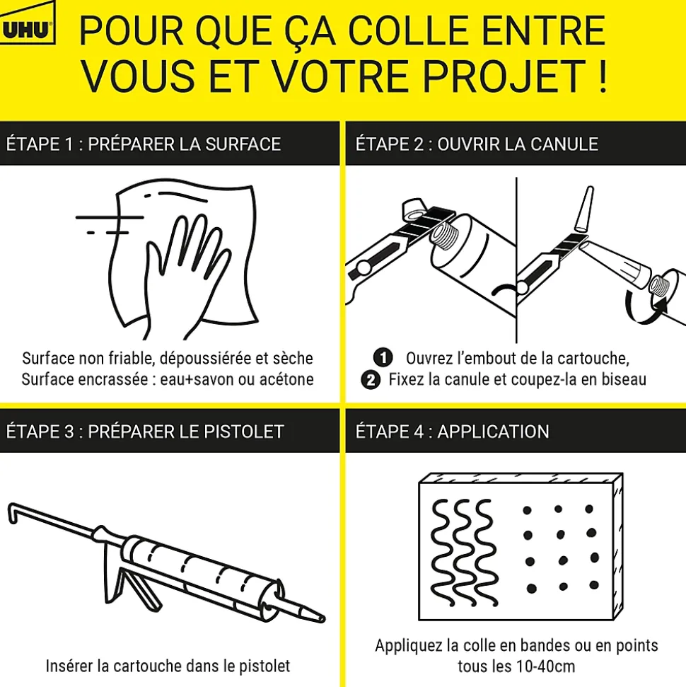 Colle mastic prise immédiate express UHU invisible cartouche 300g