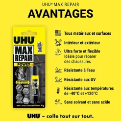 Colle Max Repair 8 grammes UHU Transparent