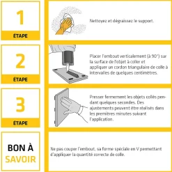 Colle surpuissante Sikaflex®-148 Extrême