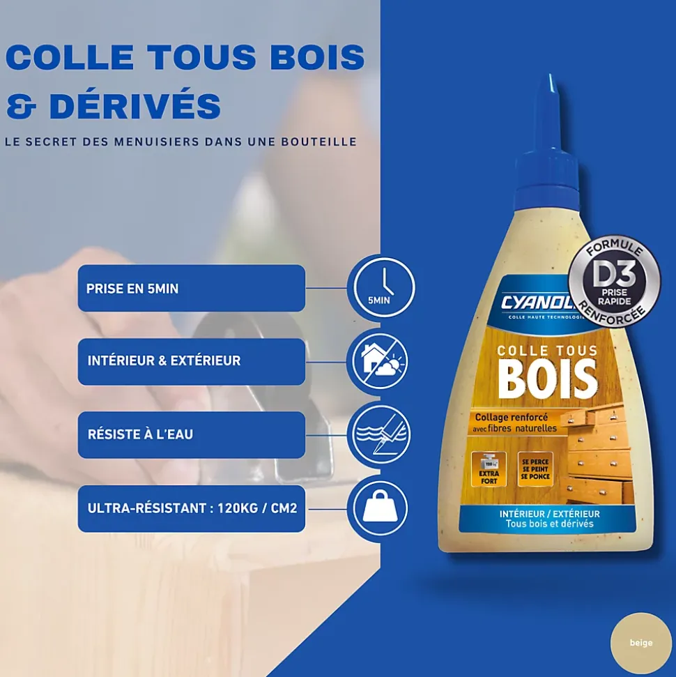 Colle vinylique type D3 renforcée en fibres naturelles Cyanolit bois et dérivés 500g
