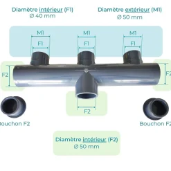 Collecteur Piscine PVC 50mm PN16 3 entrées 1 sortie Femelle Male 5cm