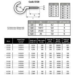 Crochets d'armoire acier zingué 5 x 30 boîte de 100 - GFD - 143034