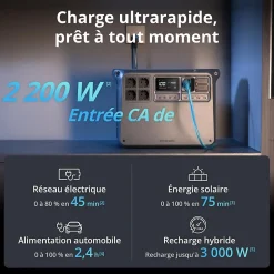 DJI Power 2000 station d'alimentation portable