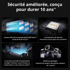 DJI Power 1000 V2 station électrique portable