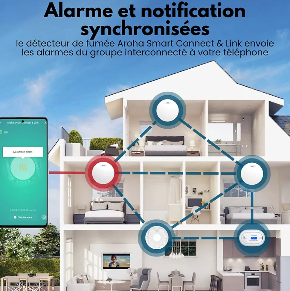 Détecteur de fumée Aroha Smart Connect & Link connectable et WiFi - Alarme incendie connecte Tuya et Smartlife - 2 pieces