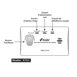 Détecteur de monoxyde de carbone KIDDE 7CO